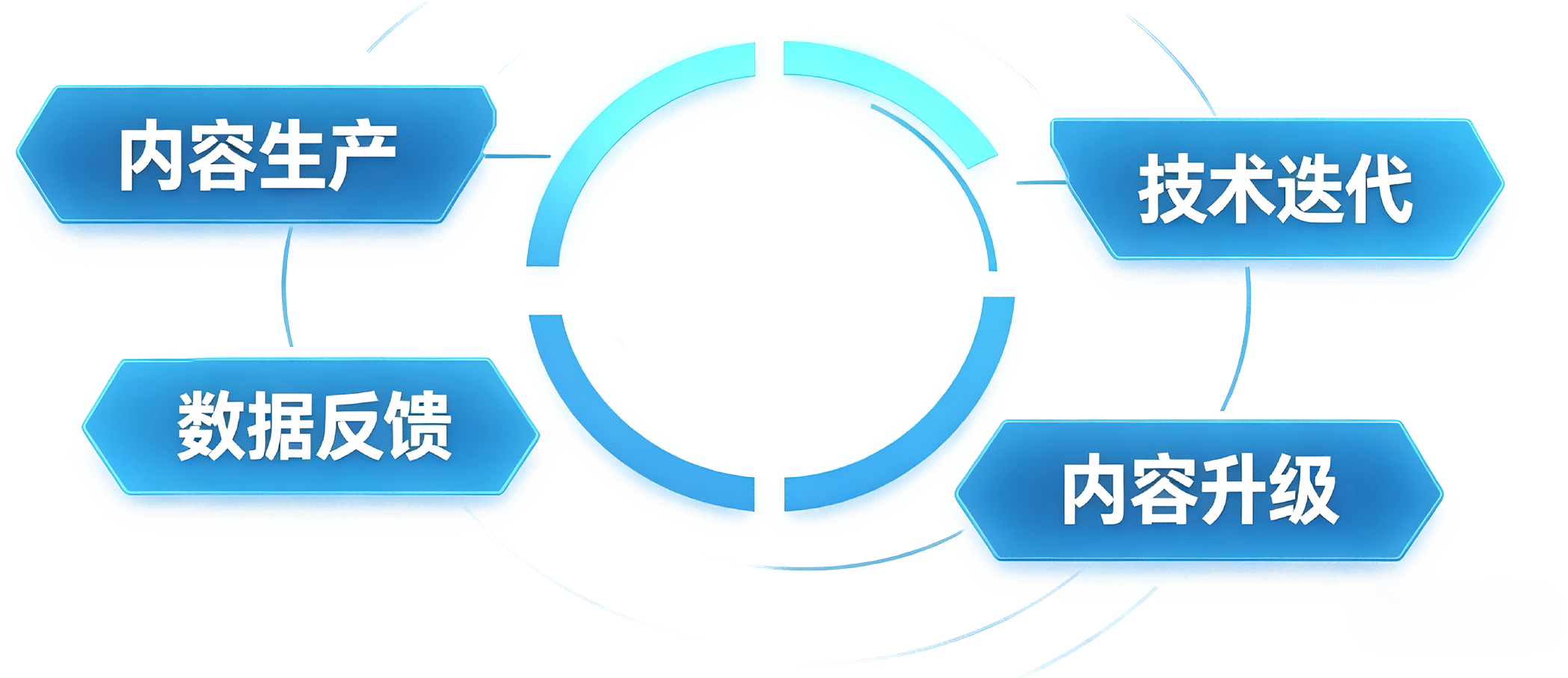 关于众仕展示图4
